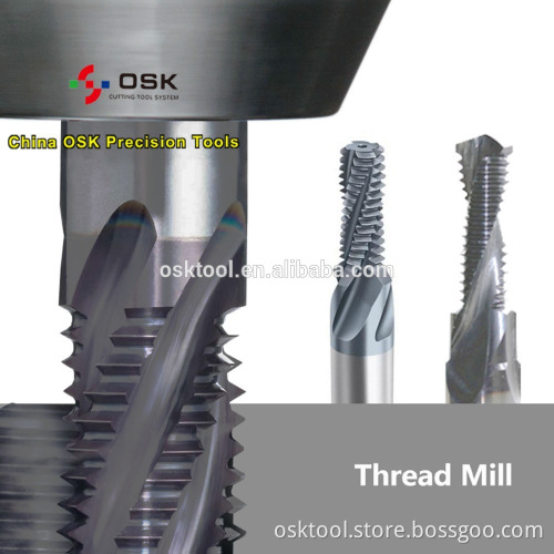 Production and sales thread mill